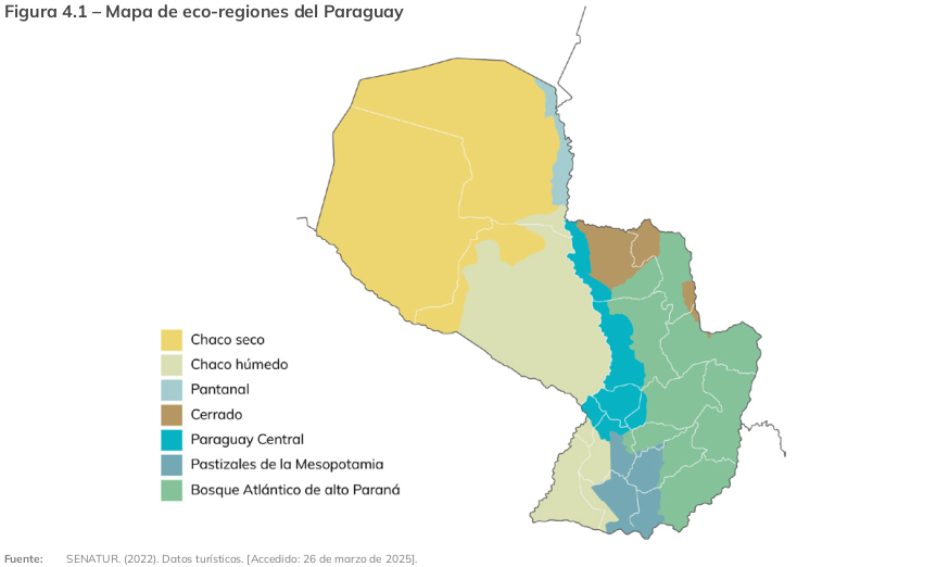 eco-regiones del Paraguay